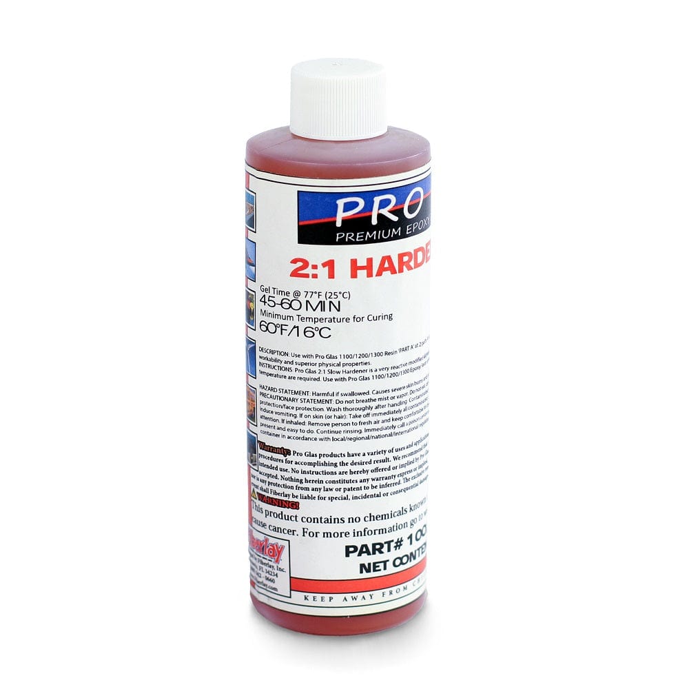 ProGlas Epoxy Laminating Resin 2:1 Kit – ProglasEpoxy
