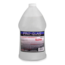 One gallon Pro Glas epoxy hardener 4:1 mix ratio in slow speed.